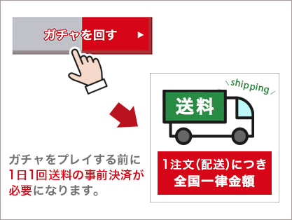 ③送料の事前決済する（1日1回）